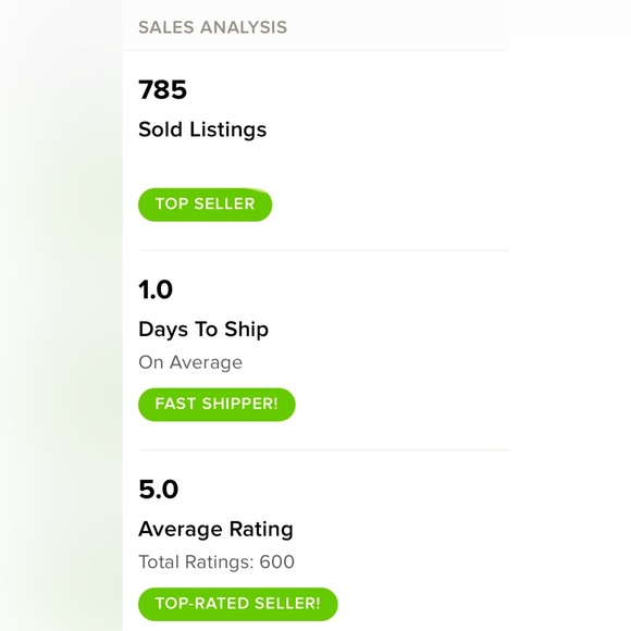 OVER 800 ITEMS SOLD! Five-Star🌟average rating🌟🌟🌟🌟🌟 - Picture 7 of 7